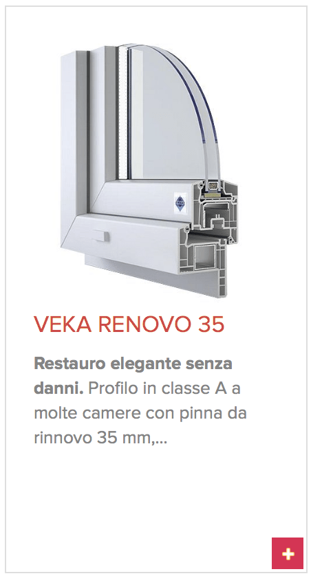 veka renovo 65